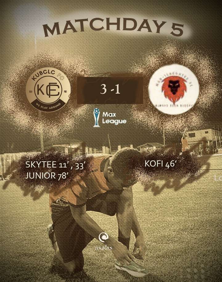 kubclc46313's tweet photo. Another win for Kubclc! The winning streak rolls on! Let's celebrate together! 💛🔥🧡 #Unstoppable #Kubclcseason

@maxleaguecup https://t.co/sA0rHmCJTv