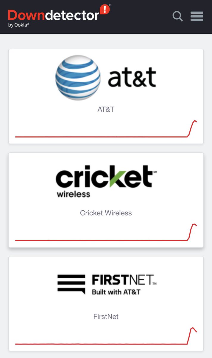roaming_rn's tweet photo. 🚨All US cellular service reporting outages at the same time https://t.co/2054ysVQws