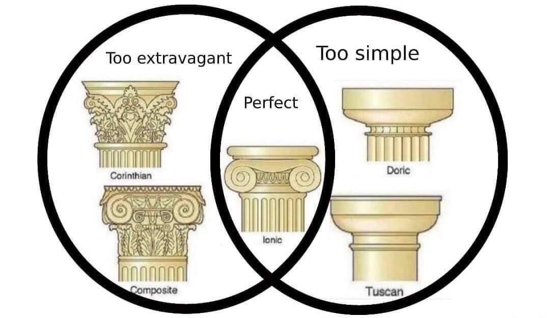 Classical Studies Memes tweet media