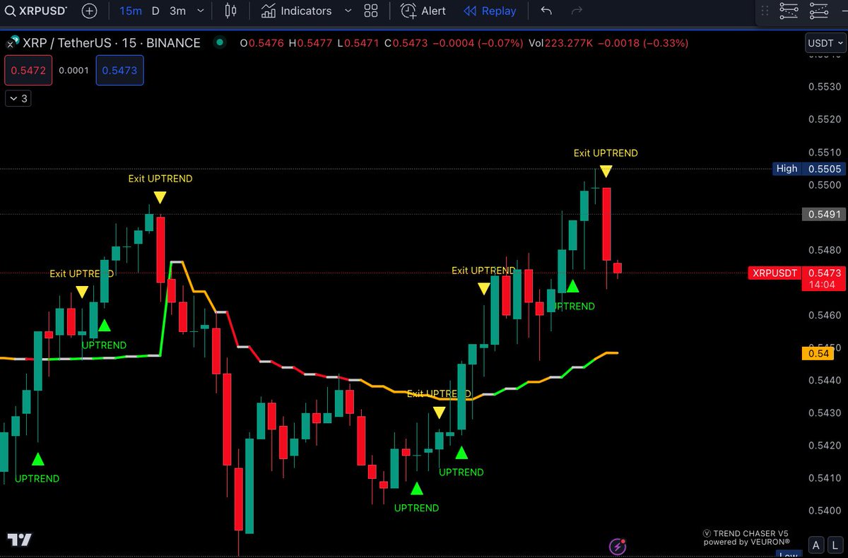@tradersedge tweet media