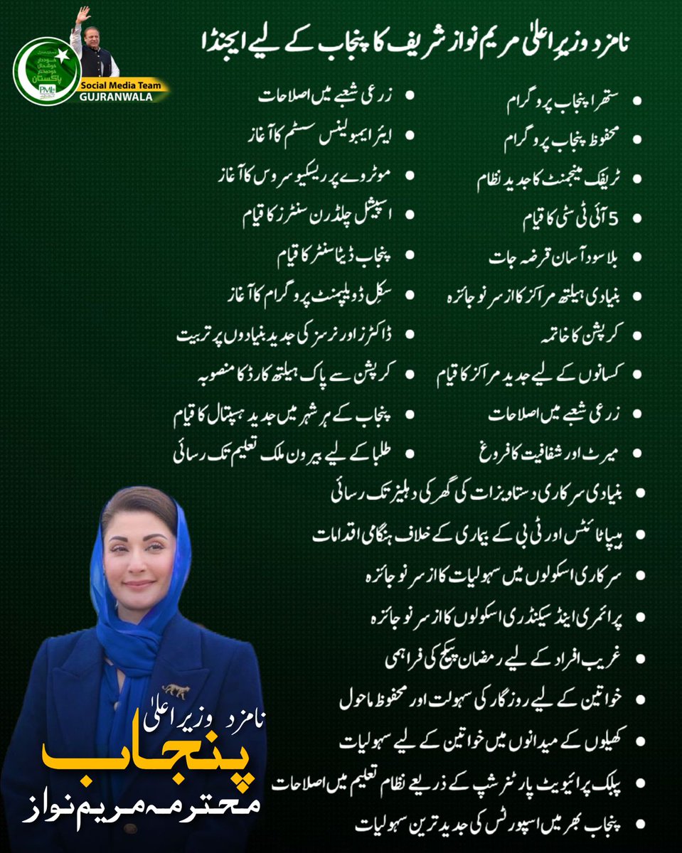 Nominated Chief Minister Maryam Nawaz Sharif's agenda for Punjab!!! #آگے_بڑھے_گا_نظریہ_نواز_کا