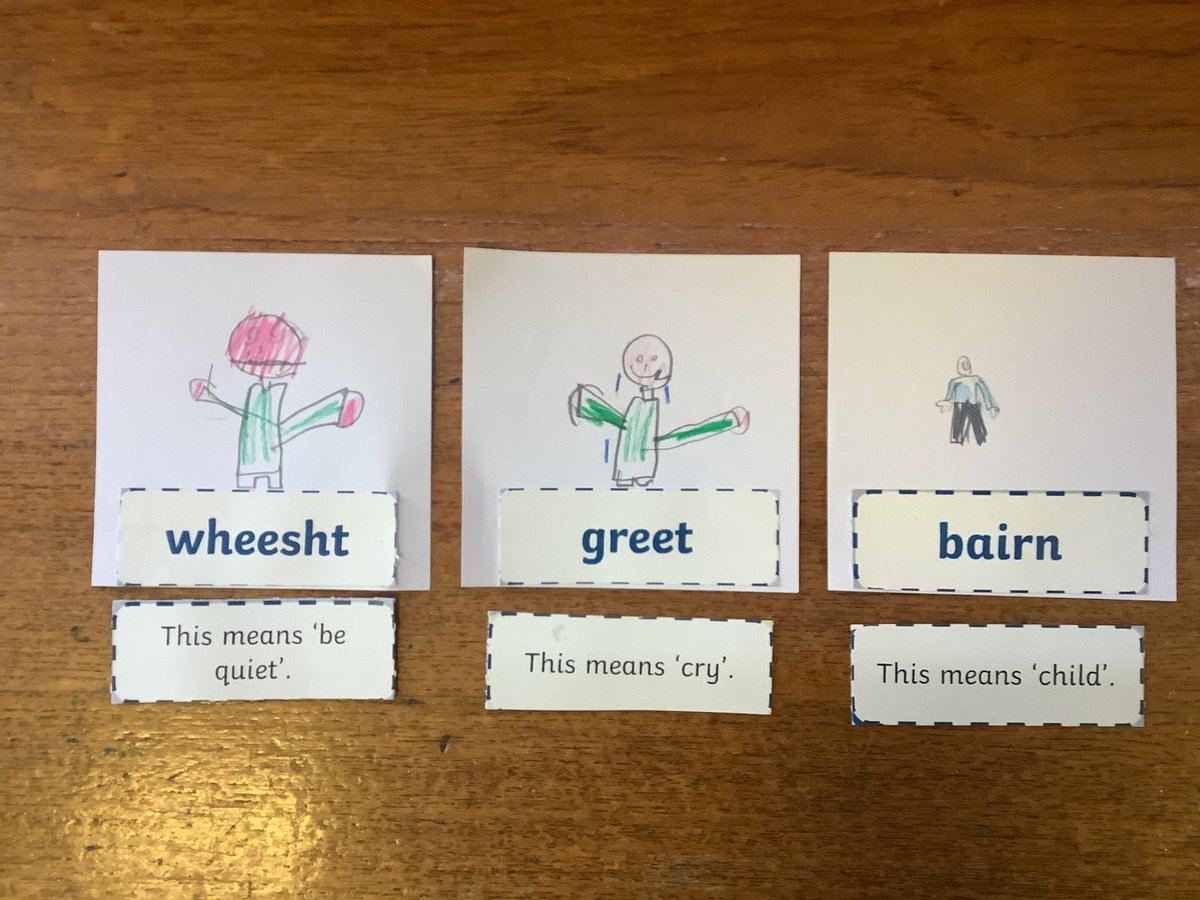 We have worked hard to identify the different meanings of some scottish words! You can test us on these at home too! 🏴󠁧󠁢󠁳󠁣󠁴󠁿 #scotslanguage #scotsliteracy