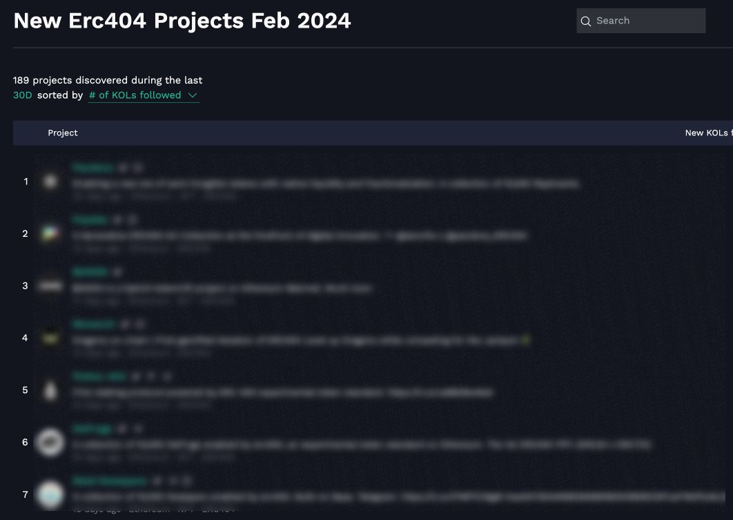 Alpha Quest tweet media