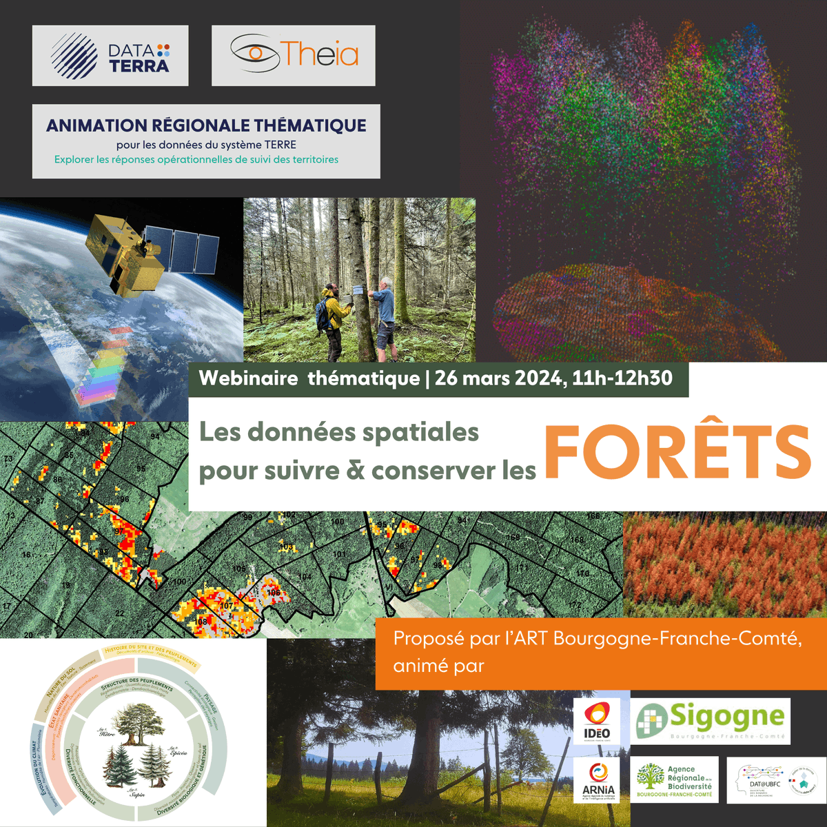 📢L’ART Bourgogne-Franche-Comté propose en 2024 un cycle de webinaires. ▶️Le premier est fixé le 26 mars sur le thème : « Les données spatiales pour suivre et conserver les #forêts » 🛰️🌳 ▶️Informations et inscription : data-terra.org/evenement/webi… @dataUBFC #science #donnéesspatiales