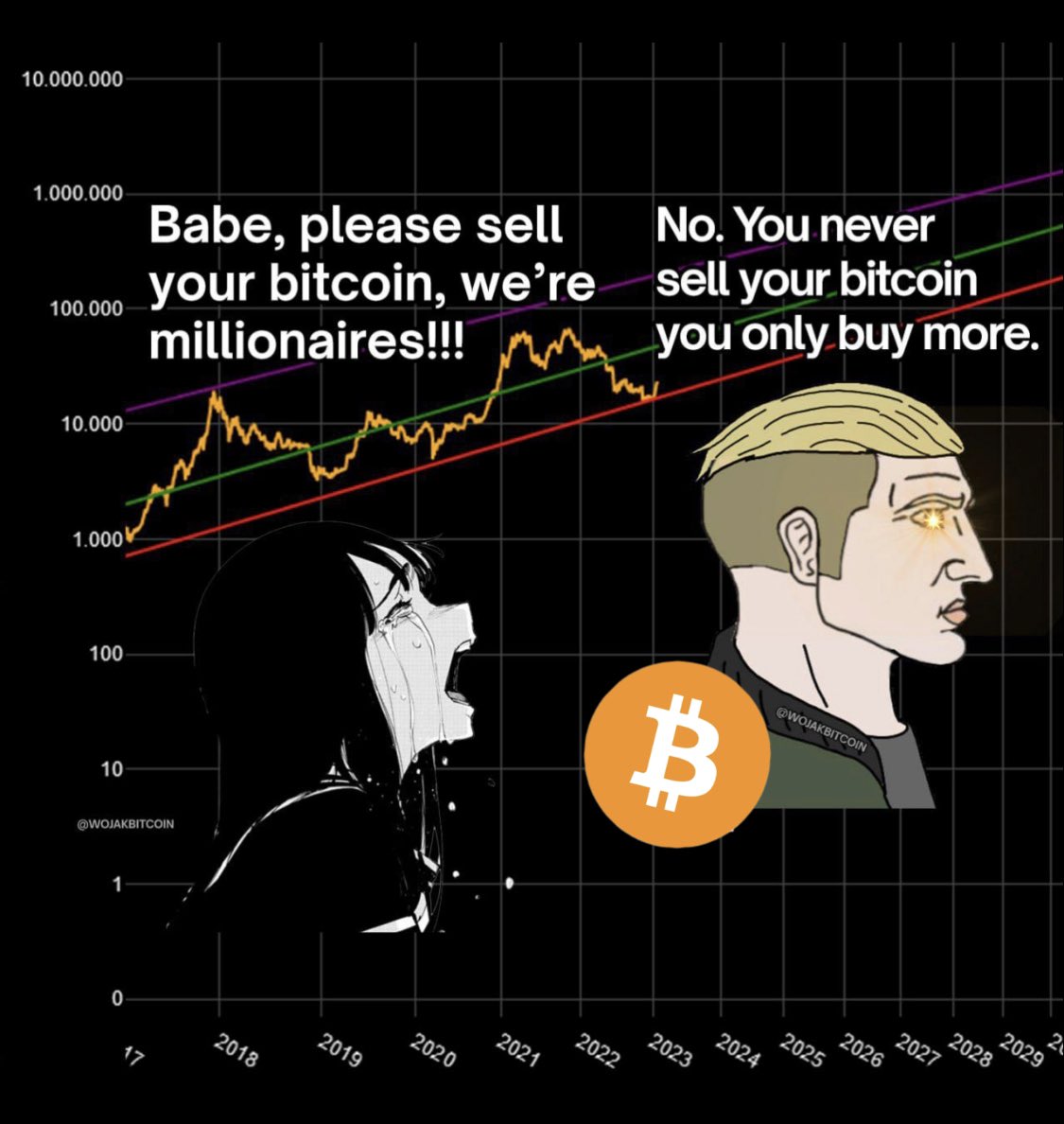 You never sell your #Bitcoin