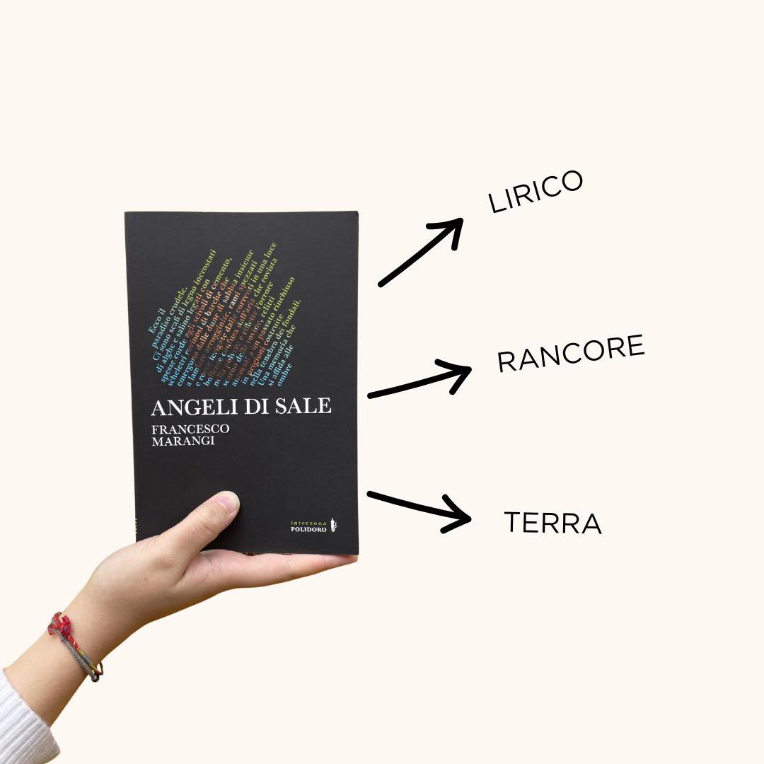 premioperaprima's tweet photo. Anche tra lezioni e altri impegni, noi del master non smettiamo di pensare alla nostra adorata decina! 🥰

🧜🏻‍♀ Oggi per la quinta puntata di #dimmiunPOP è il turno di Francesco Marangi, con Angeli di sale, edito da @PolidoroEditore 

#POP2024 #POPten #mastereditoria #FAAM https://t.co/ZI2uVLIZOH