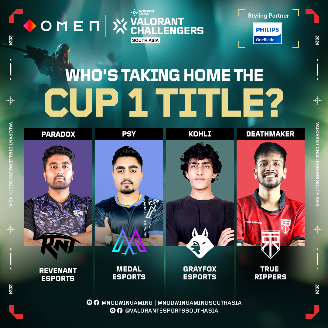 Teams are ready to set the fire on stage to take the title of Cup 1 home who do you think will clinch this time?🤔
Let us know in the comments below👇🏻

Stay tuned for more updates😇
#levelup #valorantchallengerssouthasia #VCSA2024 #vcsa #OMENIndia #riot #philipsoneblade #valorant