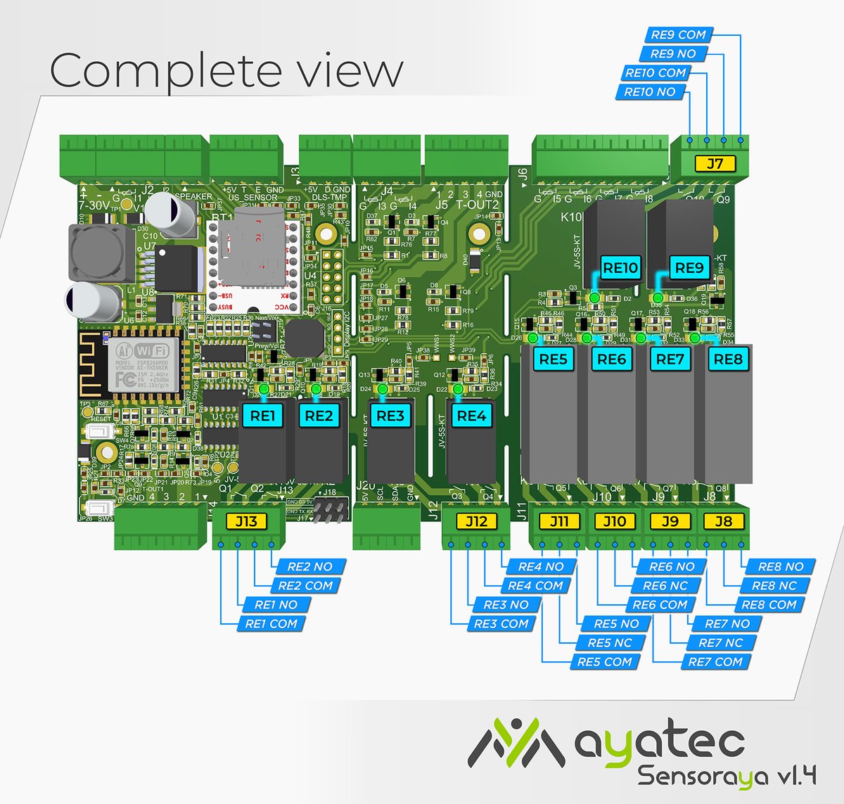 ayateceu's tweet image. Continuing with the Sensoraya v1.4 walkthrough, this week&apos;s topic is the relays, the most basic output. The board has up to 10 relays, all of which can be readily used by the automated #unicontrol processes or remote control. #iot #nocoding #diy
