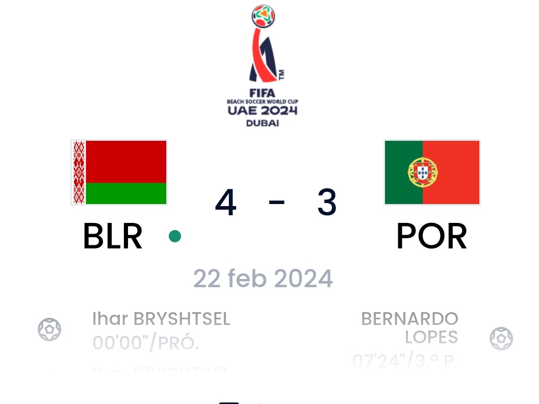 Por primera vez un país sin playa pasa a las semifinales del mundial de fútbol de playa y le gana a la poderosa portugal 2 veces campeona de esta categoría.
Los fans del fútbol champagne estamos felices por esta histórica clasificación de Bielorrusia