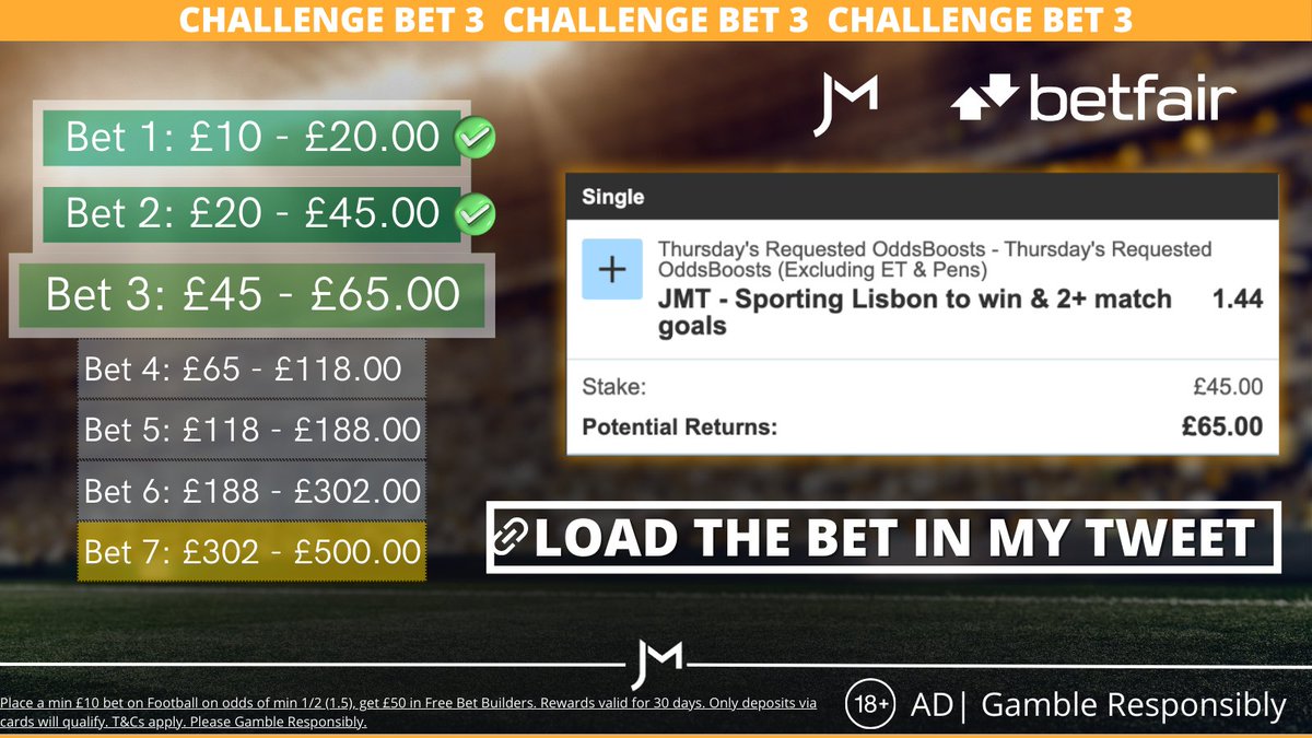 JamesMurphyTips's tweet photo. £10-£500 Challenge Bet  

🔗 Load the bet at best odds: https://t.co/1yovFZPWWR

• Not already got a Betfair account? Join here for £50 in Free Bets: https://t.co/O6PcVv2Bq2 

💵 £10 returns £14.40 for newbies. 
💵 £45 returns £65.00 for those continuing.

🔞 | Ad | Gamble Responsibly | T&Cs Apply.