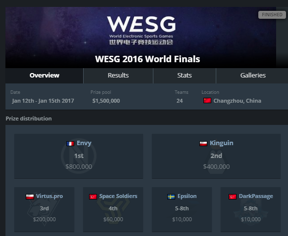 Polish Leaks tweet media