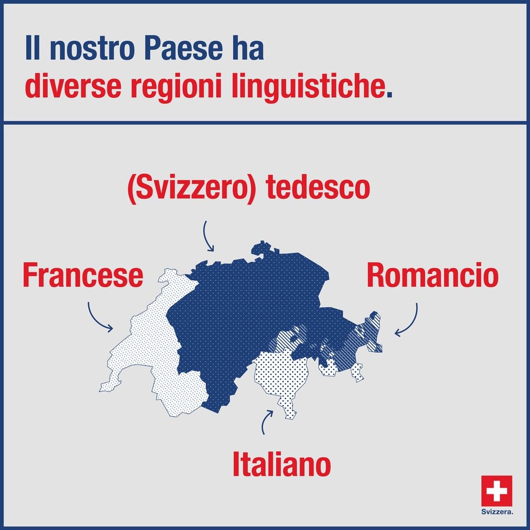 ambasciatasvizz's tweet photo. La #Svizzera è orgogliosa del #multilinguismo🗣️che la caratterizza con le proprie lingue nazionali diverse. #Italiano, #francese, (svizzero) #tedesco e #romancio fanno parte di un'unica identità🇨🇭@AbtSwitzerland.
Diamone un'occhiata più da vicino⤵️
#EmnaRumantscha https://t.co/gGRi6Z7cZo