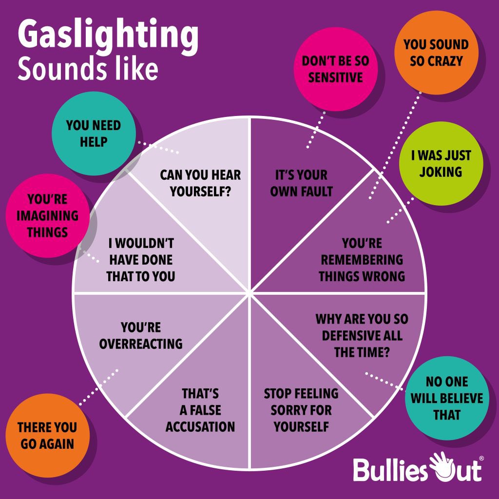 Psychological harm by behaviour in the workplace can significantly increase if while reporting a situation you are met by #Gaslighting
