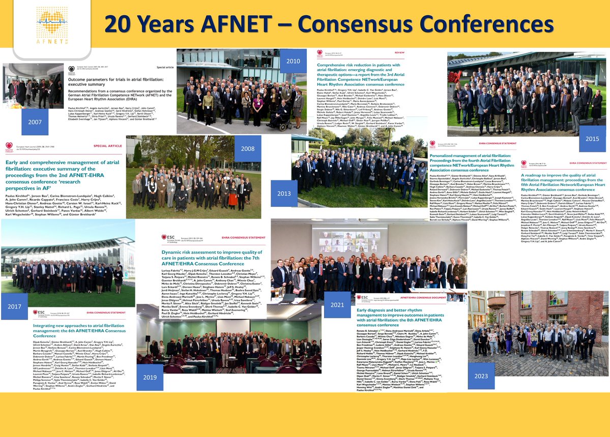 afnet_ev's tweet photo. 🤩Nice memories: Two decades of #AFNET consensus conferences! #Afib #DetectAF #atrialfibrillation #cardiotwitter #risk https://t.co/lc0wjmQOE3