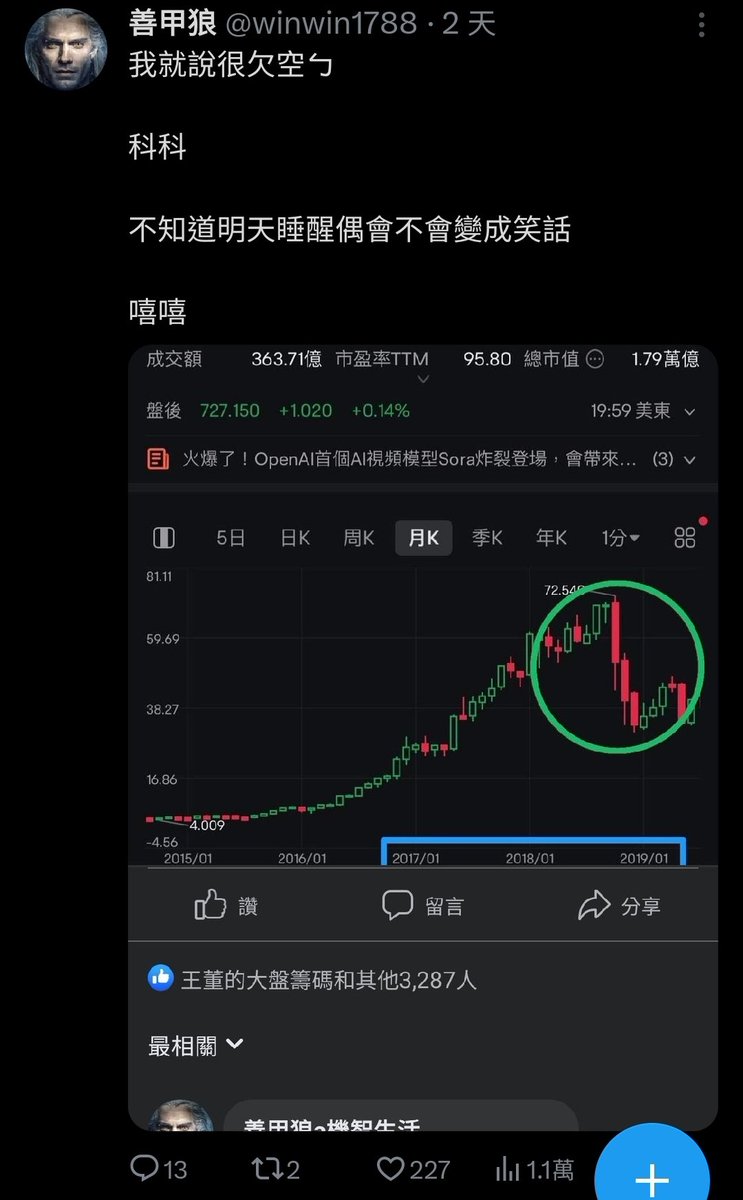 💎善甲狼💎 tweet media