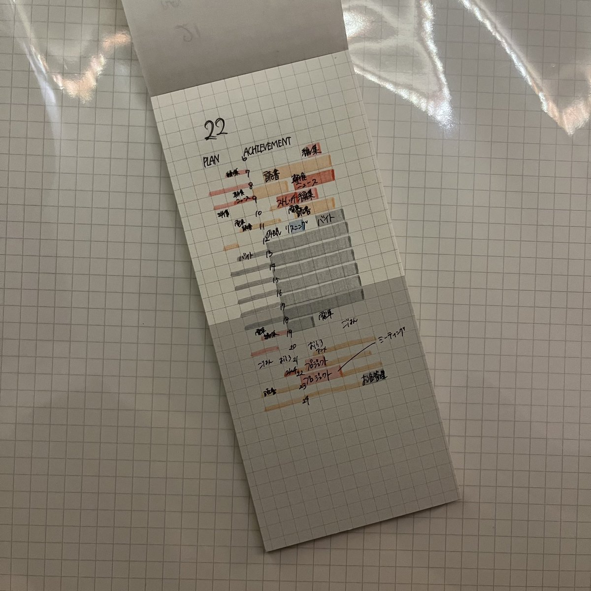 みんなのMBTI教えて！僕ENFJ！
#日常垢 #勉強垢 #日常垢さんとつながりたい