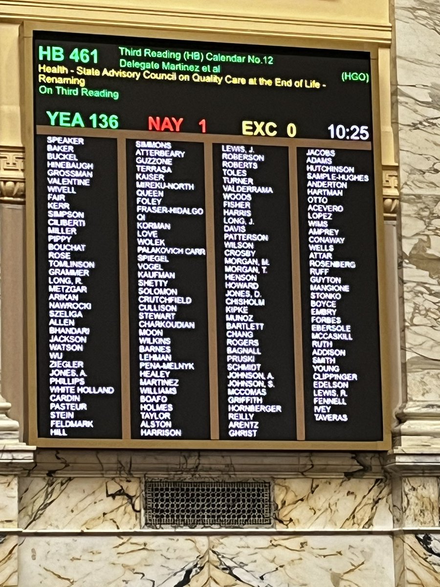 My first bill this session has passed the House! #Working4MD
