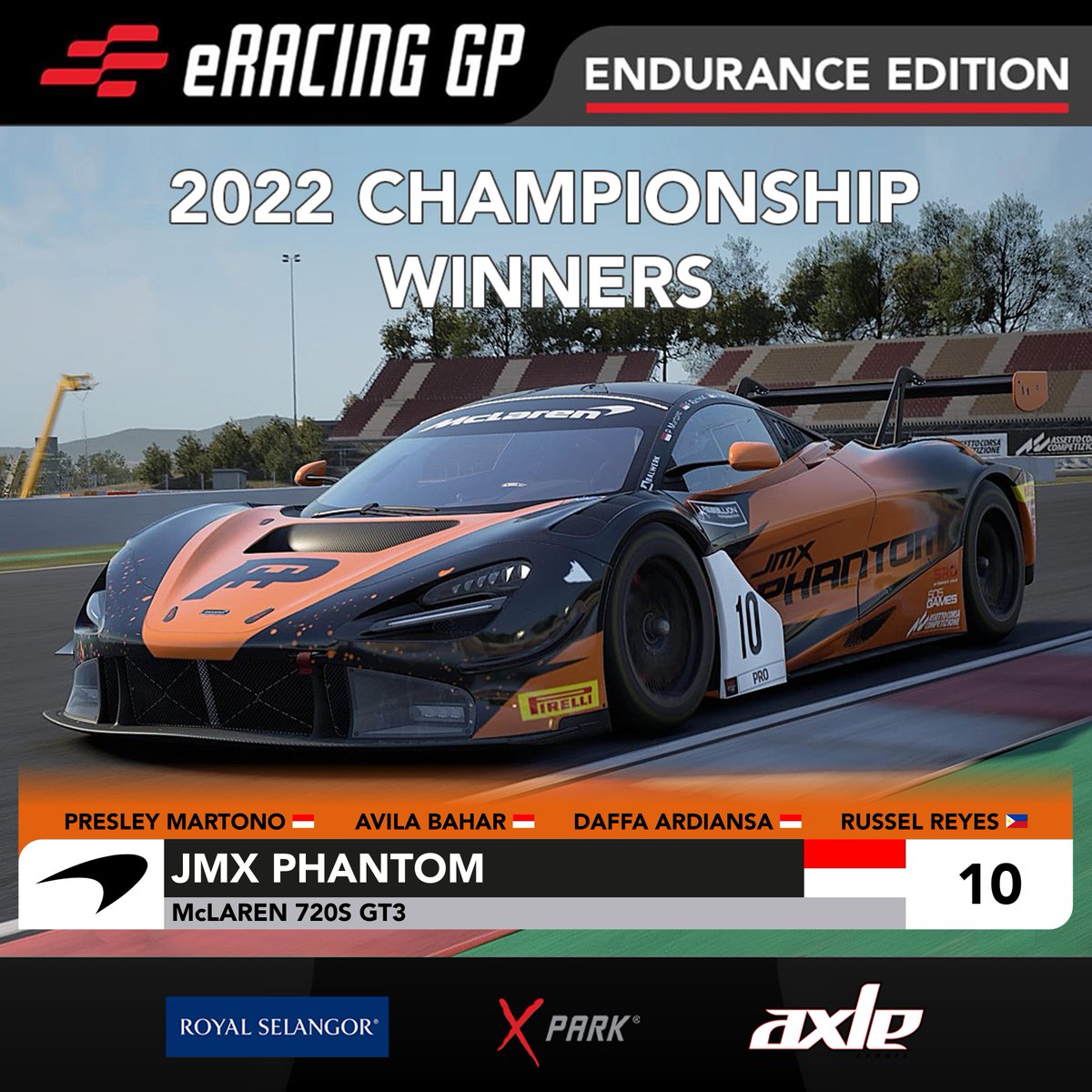 eracinggp's tweet photo. HONOUR ROLL: As we continue to build up to a brand new season of Endurance Edition, hereโs a look at our champions from previous seasons. Do you have what it takes to beat them? ๐
#esports #simracing #enduranceracing #motorsport #virtualtoreality #realisingdreams #eracinggp https://t.co/LIqUgsSmZt
