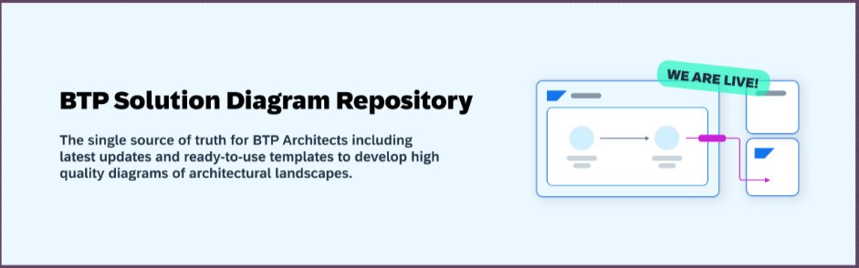 We're excited to present the brand new BTP Solution Diagram Repository. 🌐 Explore the comprehensive repository featuring updated design guidelines, multiple examples of icons and diagrams that can be reused for draw. io and PowerPoint. 🔗 sap.to/6018niFt8.