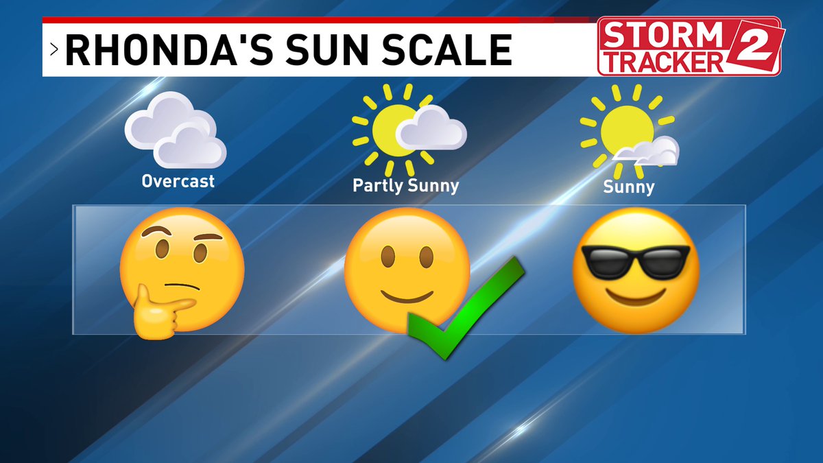 We're beginning our drying and warming trend today! High: Upper 50s.  I thought I would make something fun- I guess I'm inspired by our brief "false spring" forecast through Saturday! ( Thumbs up or thumbs down? ) Rain returns Sunday along with lower snow levels (500' by Mon).