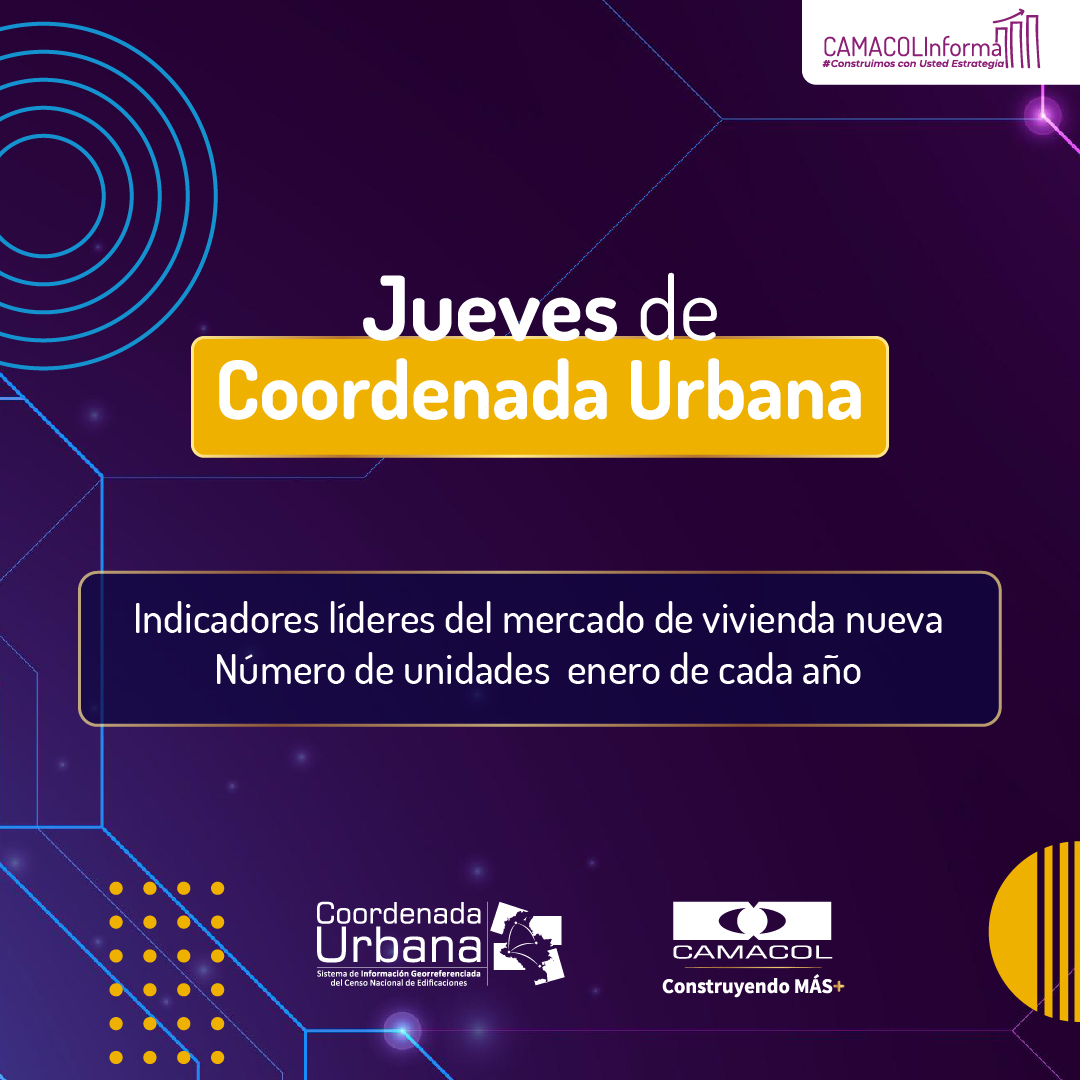 Camacol Colombia tweet media