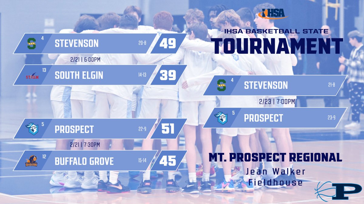 Regional Final set for tomorrow!! Knights. Patriots. Jean Walker. Let's get the U out in force! Tickets: gofan.co/event/1423828?… @KnightsofPHS @ScottMcD_PHS