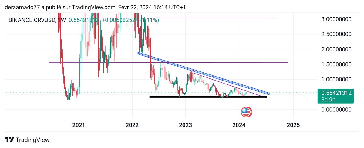 Derking2 (@deraamado77) on Twitter photo 