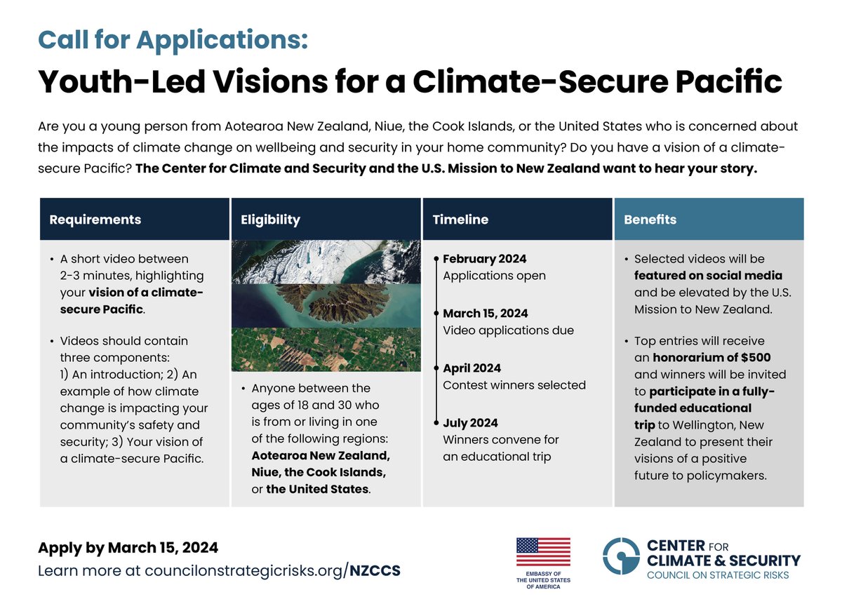 Center for Climate & Security (@cntrclimsec) on Twitter photo 🚨Deadline extended! Are you a young person concerned about #climate impacts in your community? Do you have a vision of a climate-secure Pacific? CCS and <a href="/usembassynz/">US Embassy NZ 🇺🇸🇳🇿</a> are launching a call for youth to share their stories.
Read the Call for Applications ⬇️
councilonstrategicrisks.org/nzccs/ 🚨Deadline extended! Are you a young person concerned about #climate impacts in your community? Do you have a vision of a climate-secure Pacific? CCS and <a href="/usembassynz/">US Embassy NZ 🇺🇸🇳🇿</a> are launching a call for youth to share their stories.
Read the Call for Applications ⬇️
councilonstrategicrisks.org/nzccs/