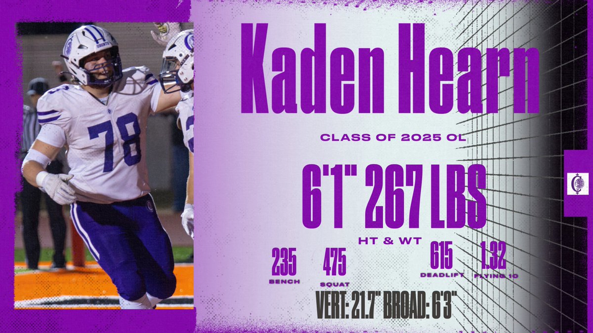 FOOTBALL SPOTLIGHT:
Kaden Hearn Class of 2025 OL
<a href="/Kaden6464/">Kaden</a> 
6'1 267 LBs
Does a lot of great things on the field, but is also an outstanding leader off the field. His work ethic his outstanding and loves the weight room. 
HUDL is Below: 
hudl.com/profile/161625…