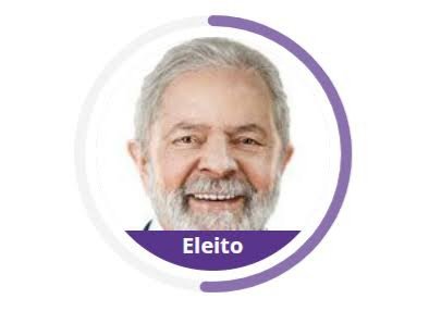 PedroRonchi2's tweet photo. Motivo da economia surpreender. https://t.co/Kofwts53sv