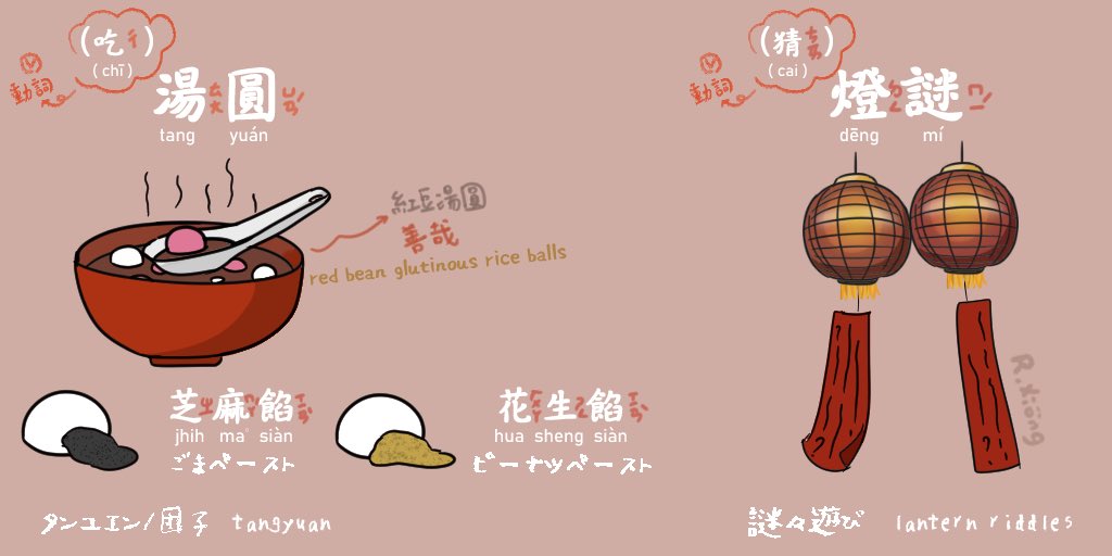 joy_sun14's tweet photo. 元宵節/Lantern Festival🏮
中国語 /台湾華語の語彙紹介 (拼音があります☺️

今回から対応する日本語を追加しますが、私の日本語はあまり上手ではないので、アドバイスをお願いします。

#中国語 #台湾華語 #ChineseCulture #traditionalchinese #元宵節 #げんしょうせつ #小正月 #lanternfestaval https://t.co/RakzUc4oYt