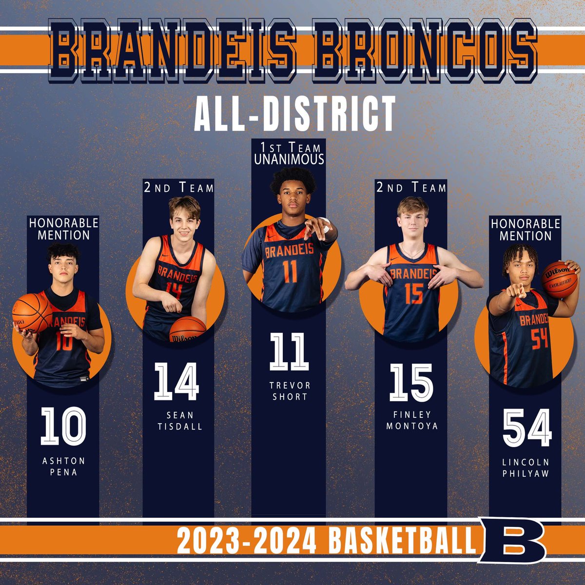 Congratulations to our 2023-24 All District selections for district 28-6A! @trevorshort24 @sean_tisdall @Finley_Montoya @ashtonpenaa @LincolnPhilyaw #RepTheB