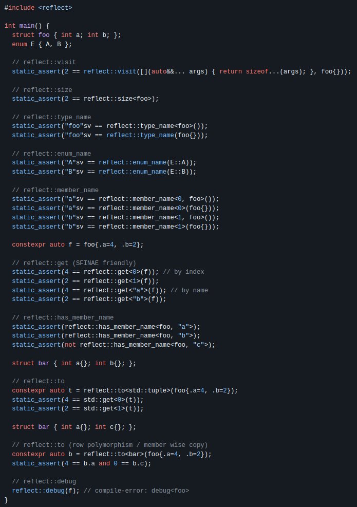 krisjusiak's tweet image. [#cpp20][reflect] Minimal static reflection library
* C++20 - single header (gcc, clang, msvc)
* Minimal API (no dependencies)
* Verifies itself upon include (via static_asserts)
* Compiler changes agnostic (no ifdefs)
github.com/boost-ext/refl… godbolt.org/z/qYjP41vP5