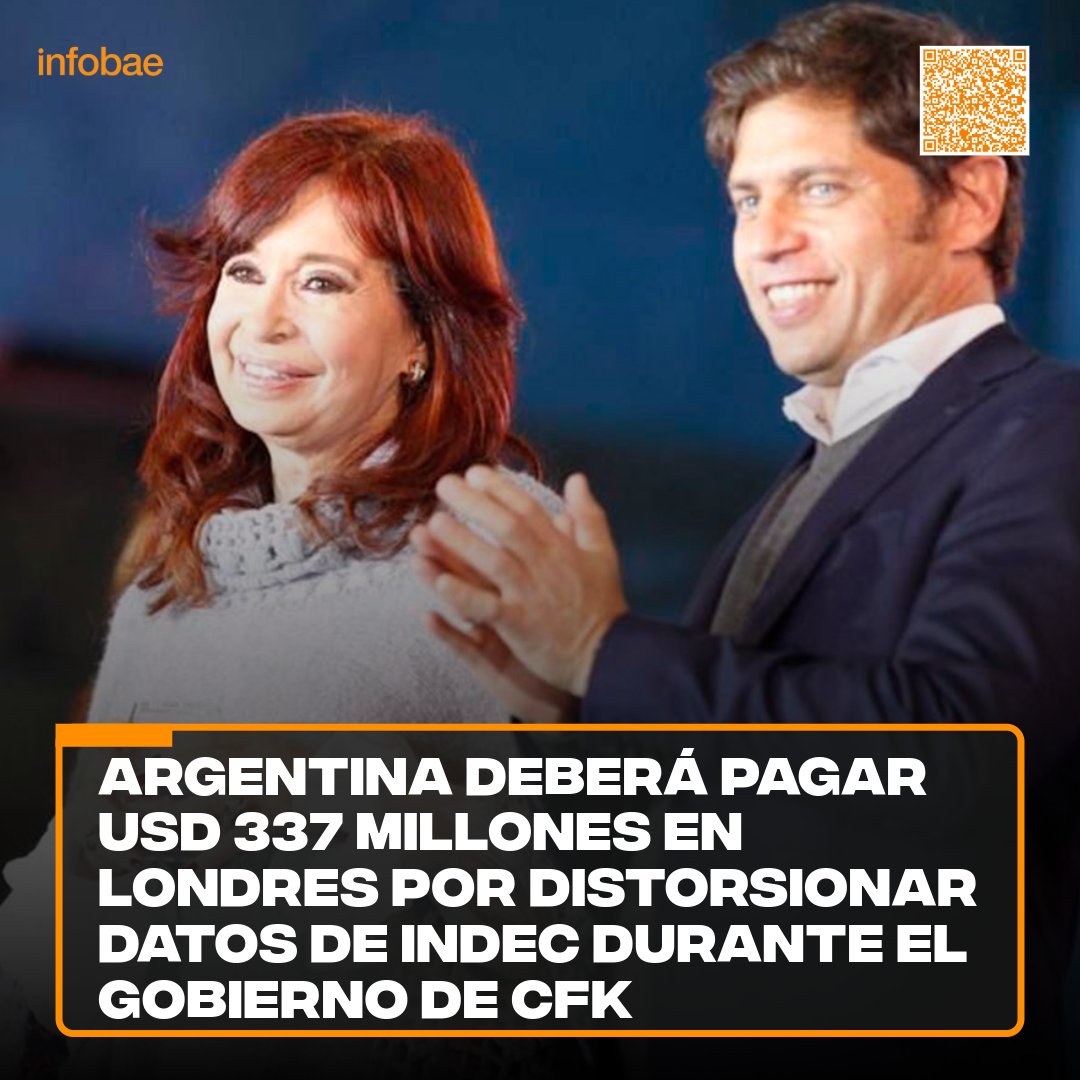 Argentina deberá pagar USD 337 millones en Londres por distorsionar datos de Indec durante el gobierno de CFK bit.ly/3I9gmSr