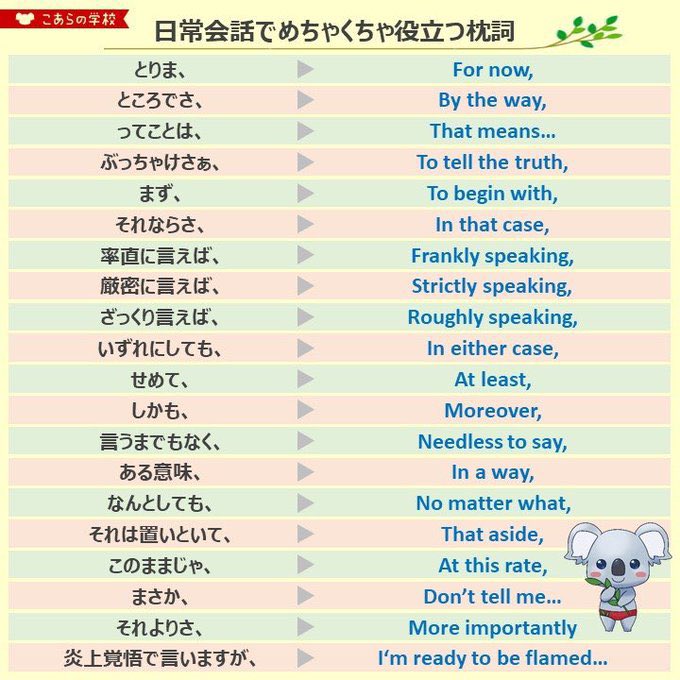 KoalaEnglish180's tweet photo. 難しい英文法とかじゃなくて、実際はこういうのが役立つんよな https://t.co/aColuIo0CQ