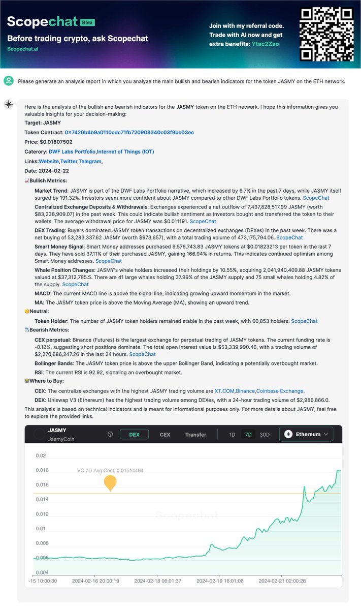 ScopeProtocol's tweet photo. After Japanese cabinet's approval ...
$JASMY price climbed from $0.006 to $0.017 🚀
Seems #Scopechat is bullish 🐄 about the "Japanese Bitcoin"
Stay in loop with Scopechat about $Jasmy 👇
https://t.co/50ONVt4MSk