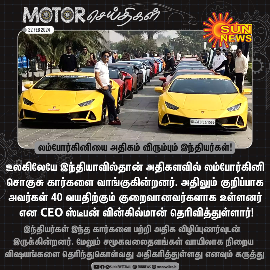 sunnewstamil's tweet photo. #Motorசெய்திகள் | லம்போர்கினியை அதிகம் விரும்பும் இந்தியர்கள்!
#SunNews | #Lamborghini | #StephanWinkelmann https://t.co/Pmg7lfgz77