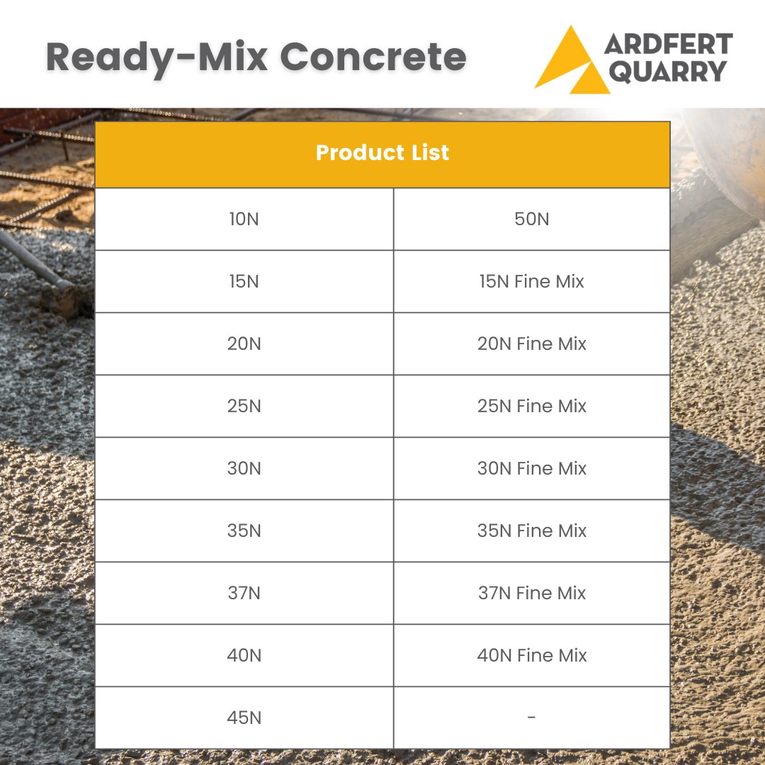 Our fully computerised and automated batching plant ensures the production of high-quality ready-mix concrete for industrial, residential and agricultural purposes👌🤩 ➡️Check out our ready-mix concrete product list ☝️☝️ #ArdfertQuarry #ConstructionMaterials