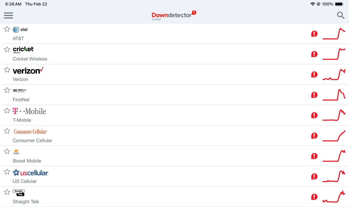 Carl Ducharme 🛜 tweet media