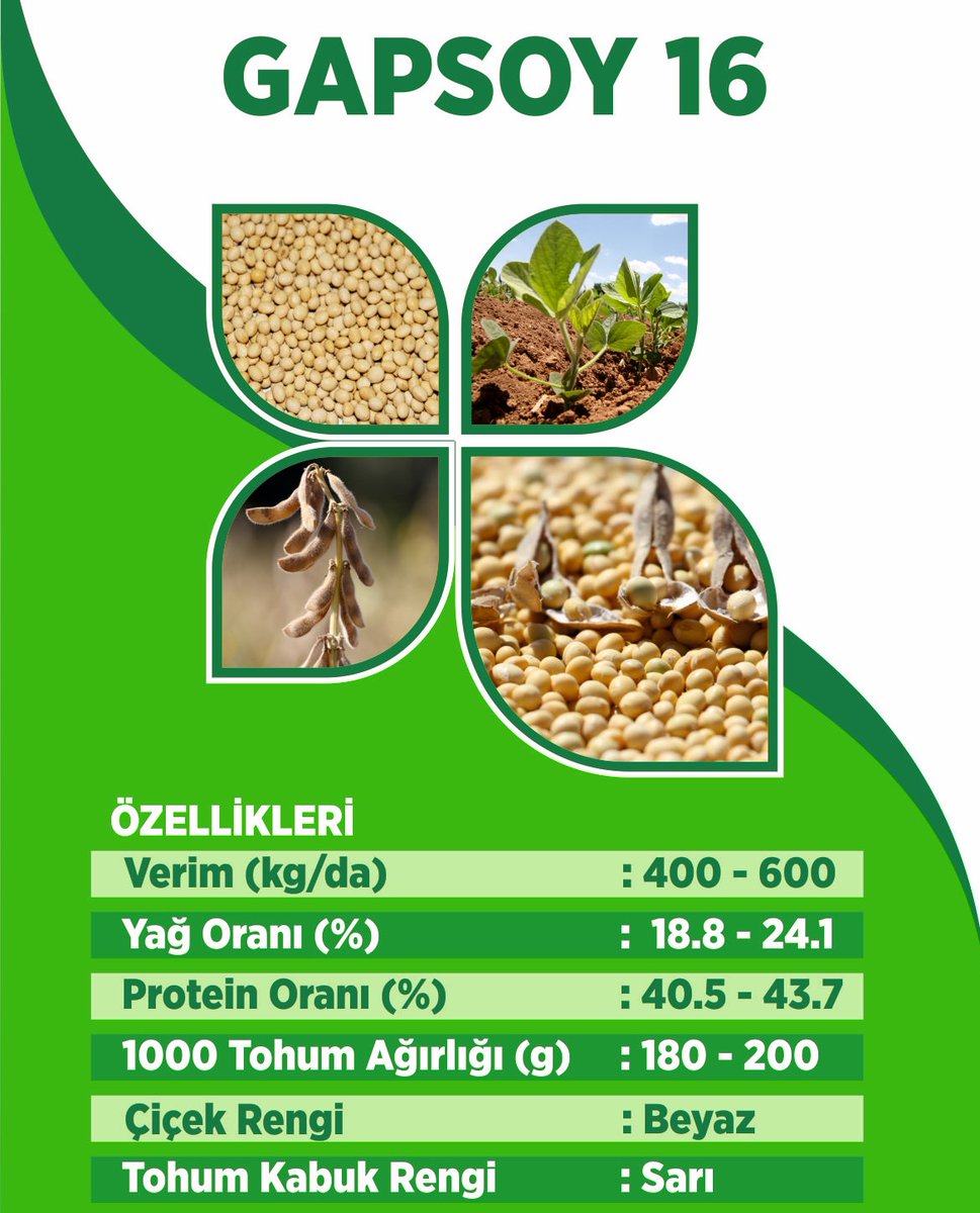 GAP Tarımsal Araştırma Enstitüsü Müdürlüğü tweet media