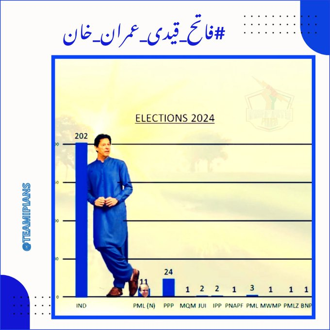 Shah_Zain ⁱᴾⁱᵃⁿ tweet media