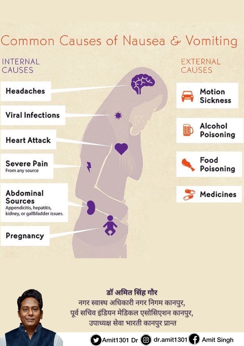 Amit1301Dr's tweet photo. #healthtips #kanpur https://t.co/MAIDgUByqy