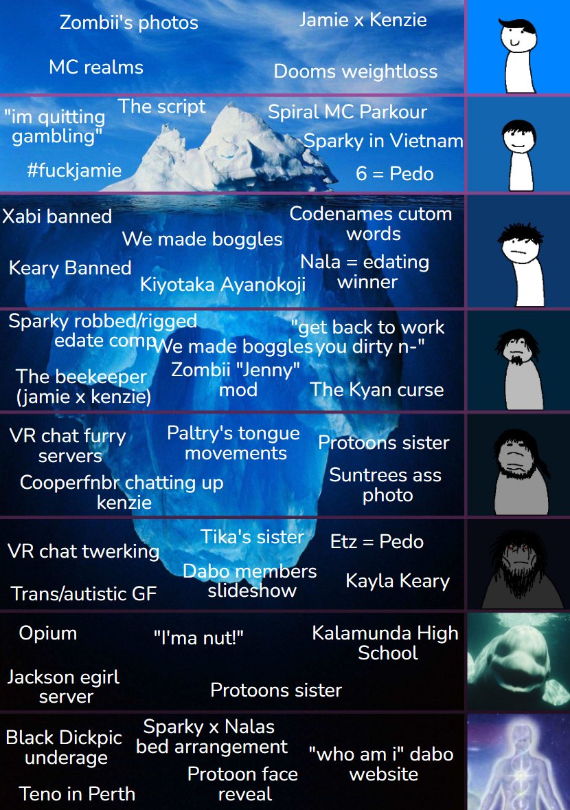 Young Dabo FG tweet media