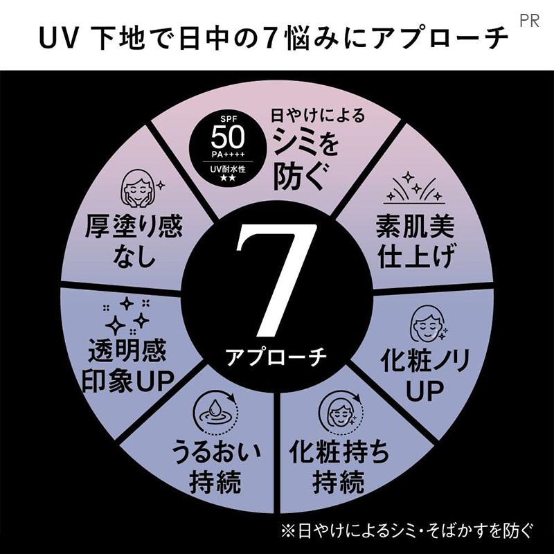 MimiBeauty__'s tweet photo. ＼フォロー&amp;リポストで当たる／

2月10日発売の新商品！ALLIEの「美耐久プライマーUV」の現品を50名様にプレゼント🎁
UV下地だけで、日中の7悩みにアプローチ✨

①@Mimi4_TV と@alliepr_jpをフォロー
②この投稿をRP

締切：3/18 23:59
PR：#アリィー
#mimiCP

商品詳細は画像をタップ👇