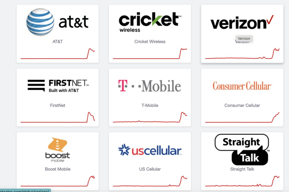 How's your network this morning? DownDetector has multiple networks suffering through nationwide outages. Hard to say, though, if it's actually widespread. #verizon #att