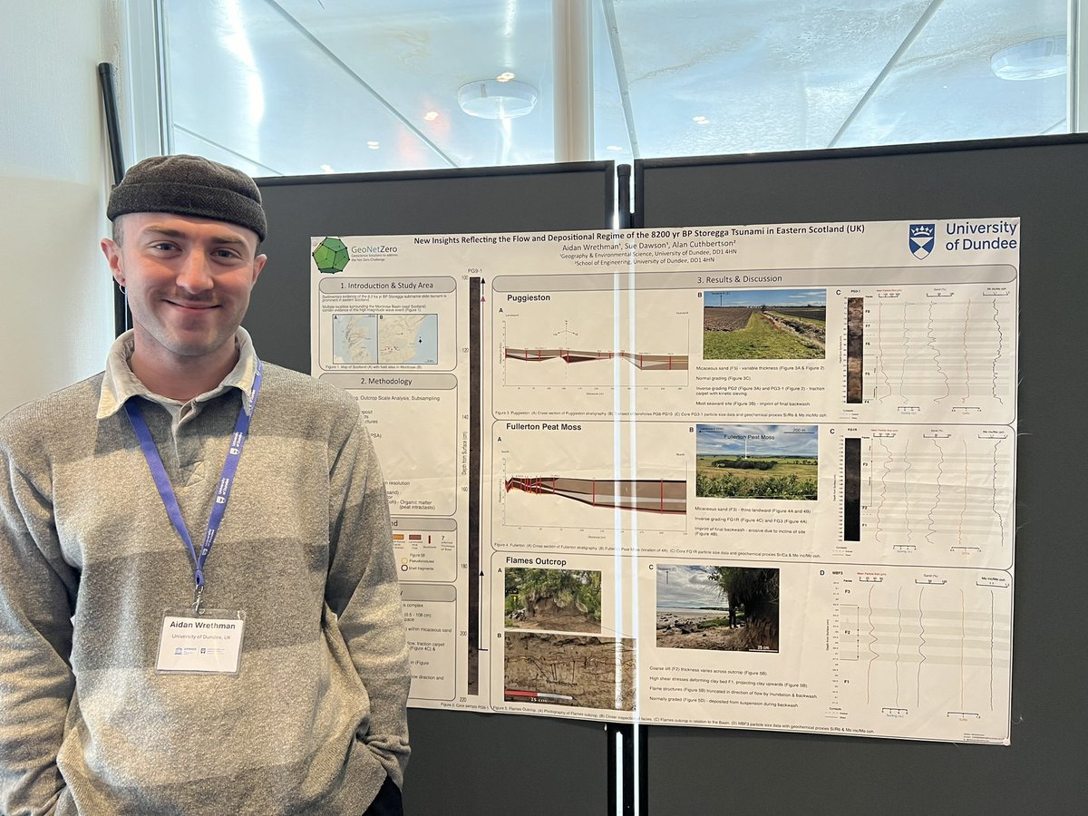 Today <a href="/dundeeuni/">University of Dundee</a> UNESCO Centre for Water Law, Policy and Science are having their Research Symposium, with contributions across the ‘Shared Water Futures’ theme. Great to see so many SAGES members presenting!