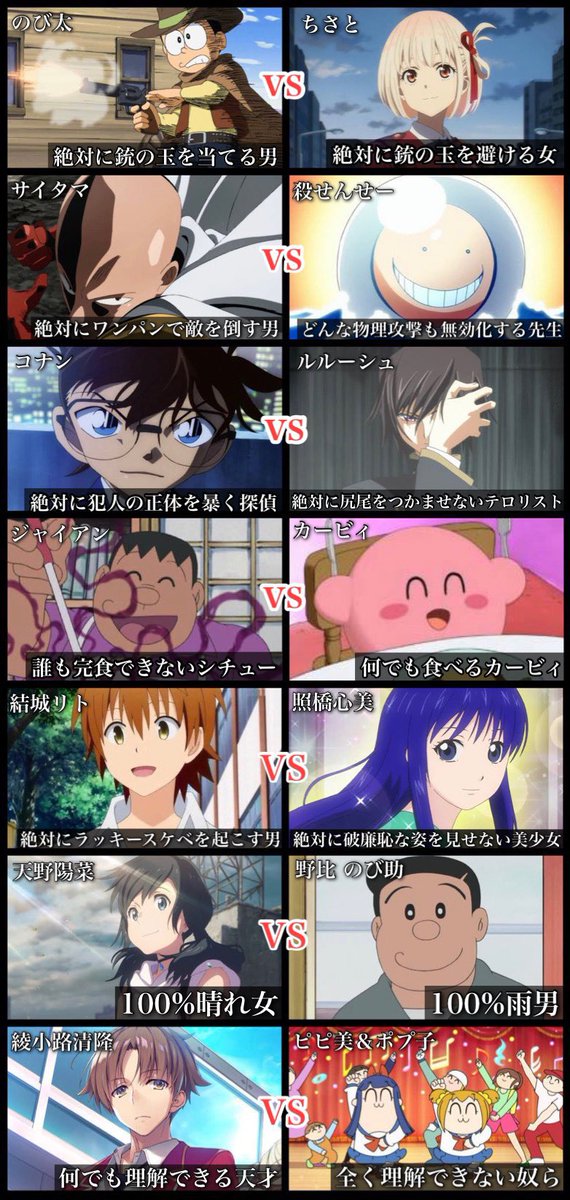 [閒聊] 矛盾大對決