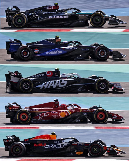 Comparación de monoplazas de esta temporada. Fuente: Wearetherace