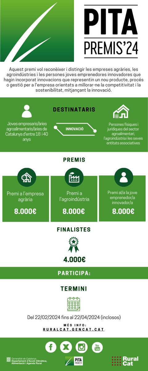 ruralcat's tweet photo. 🏆El DACC convoca els Premis a la Innovació Tecnològica Agroalimentària (PITA) 2024
El termini per a la presentació de candidatures a la XXIII edició dels #PremisPITA finalitza el 22 d’abril.
Més informació, bases reguladores, convocatòria i tràmit: https://t.co/2RiHY58VFn https://t.co/8dJnTSvWle
