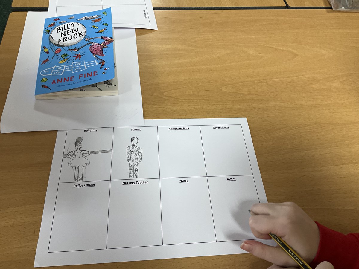 Year Four Phoenix Primary tweet media